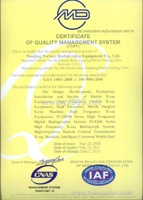 Certificate of Quality Management System