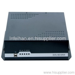 Storage Network Video Encoder(DVS)