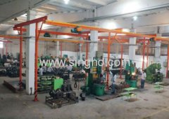 Qingdao Singho Industrial Co., Ltd