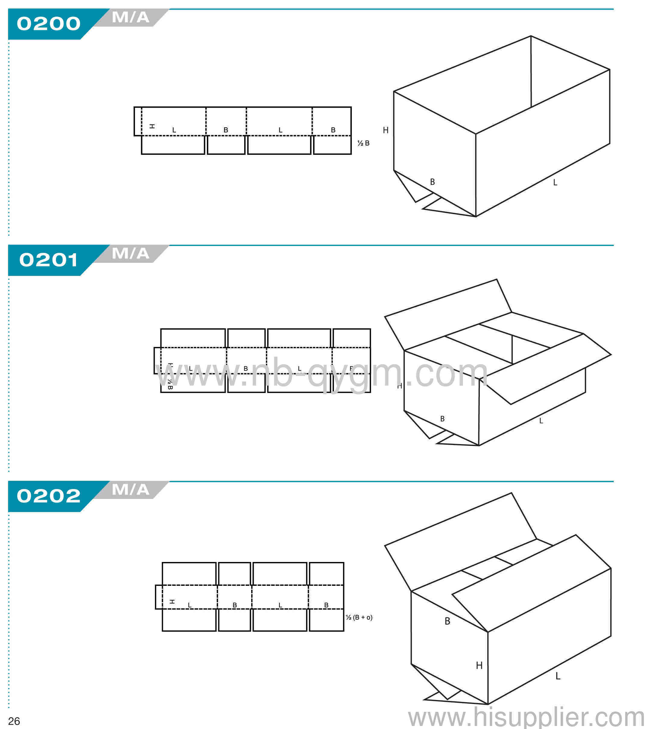 FEFCO BOX STYLE GIDE