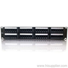 cat5e patch panel