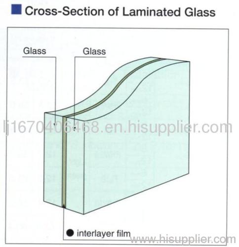 Laminated Glass