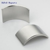 DC motor NdFeB magnets