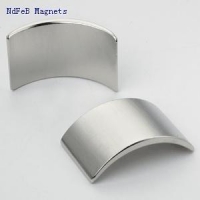 Neodymium Motor Magnets/ndfeb motor magnets