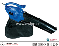 Garden Leaf Blower