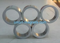 powerful ring neodymium magnet