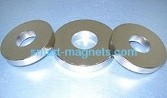 neodymium ring magnets nickle plated