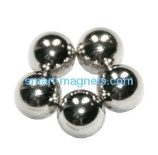 neodymium ball magnet nickel coating