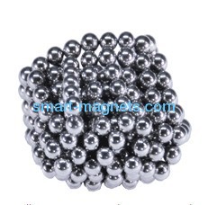 neodymium sphere magnet nickel plated