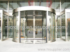 Automatic Revolving Door