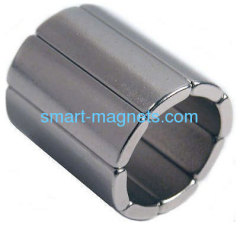 NdFeB magnets high grade