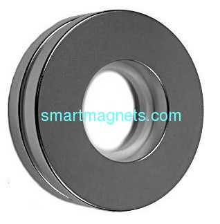 neodymium magnets N30H