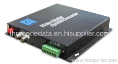 2 Channels Digital Video Optic Transceiver