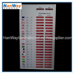 20 Rows LED Digital Currency Rate Board
