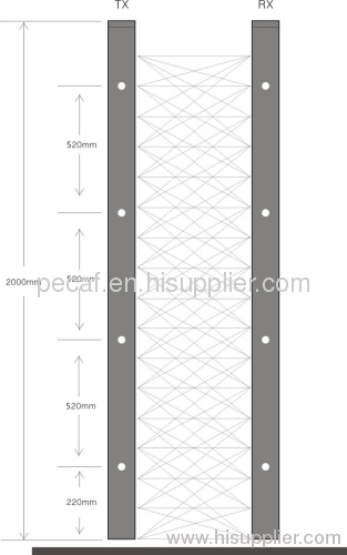 LC17-BElevator Photocell