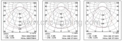 UL approved 80-200W Induction Low Bay Fitting