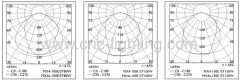 UL listed 80-200W Gas Station Induction Low Bay Fitting