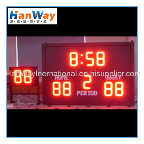 LED 7-segment Display of Scoreboard