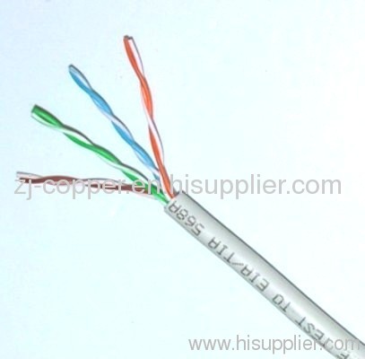 LAN Cable Network Cable UTP CAT 5E