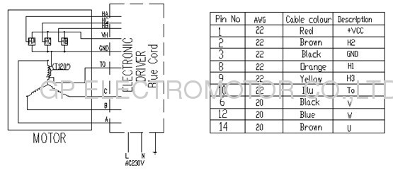 Simple Control Rs485 Communication Ec Ffu Motor From China