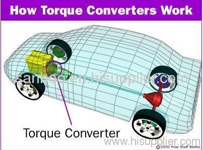 The torque converter in between the engine and gearbox