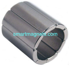 N38EH sintered ndfeb magnet