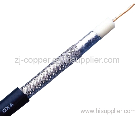 RG7/U Coaxial Cable