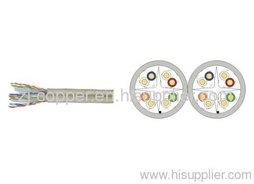 UTP 4Pairs CAT6