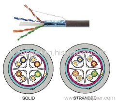 FTP CAT6 Network Cable china manufacturer