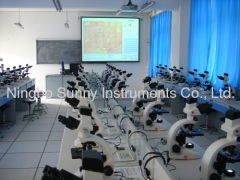 Digital microscope interactive laboratory-Standard edition