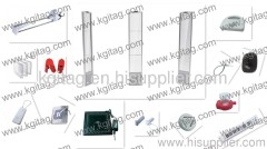 Keenguard International Co., Ltd