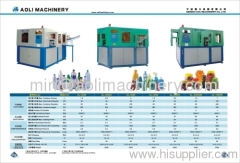 Ningbo Aoli Machinery Co.,Ltd