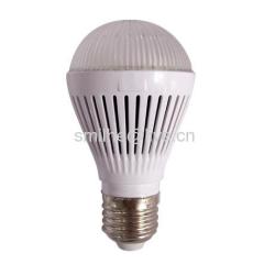 led globe bulb