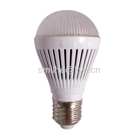 E27 Globe Led Bulb