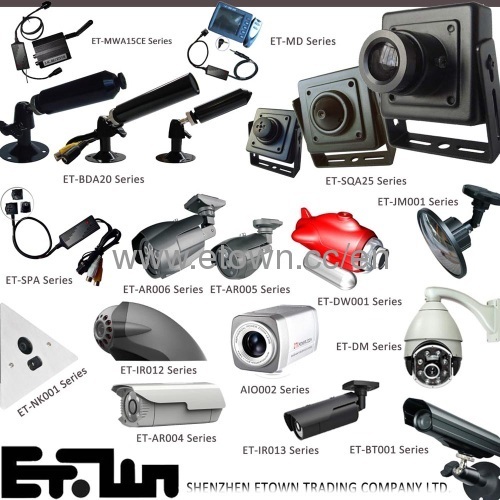 cctv camera