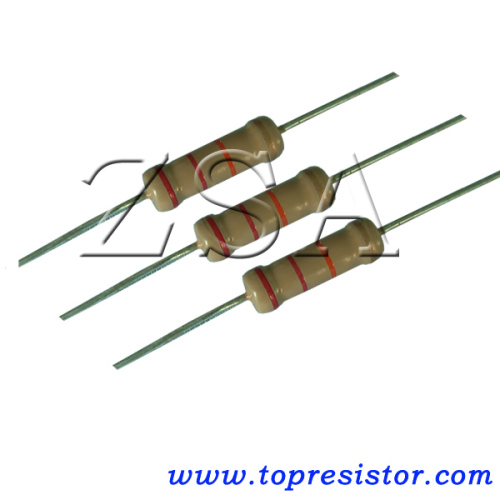 Carbon Film Resistors,cheap price