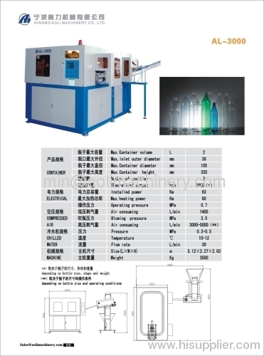 Blow moulding machine