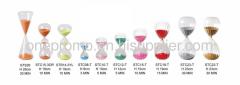 Novelty Sand Timer