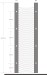 F32 Series Side Open Elevator Safety Door Microscan