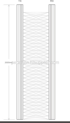 LC17-M MITSUBISHI Two-in-one Type Elevator Photocell