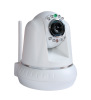 IR-cut Pan/Tilt network cctv camera