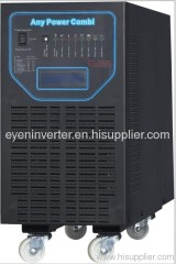 Solar Inverter Controller