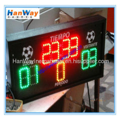 LED Scoreboard Outdoor Display