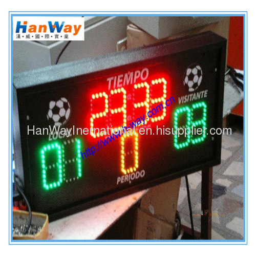 LED Scoreboard Outdoor Display