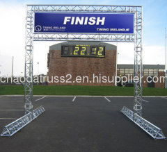 start and finish line