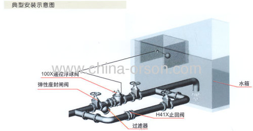 control floating ball valve