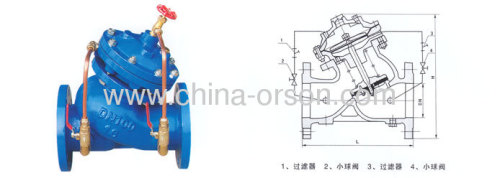 water pump control valve