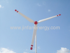 horizontal axis wind turbine