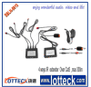 infrared extender over CAT5 CAT5e CAT6