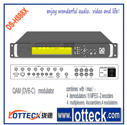 DVB QAM Modulator